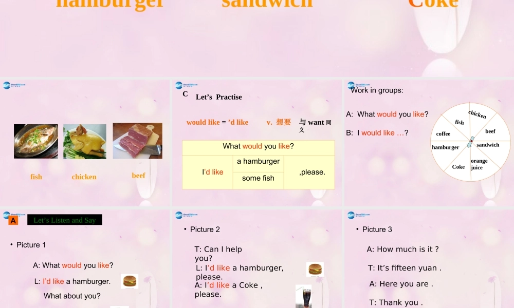 2014秋五年级英语上册 Unit 2 I’d like a hamburger课件2 湘少版