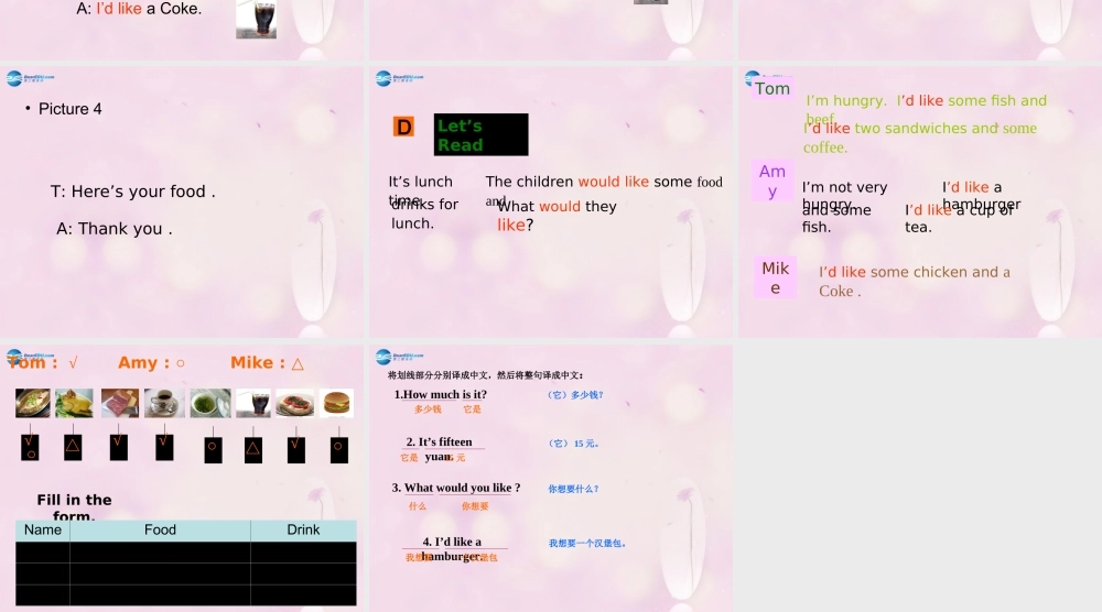 2014秋五年级英语上册 Unit 2 I’d like a hamburger课件2 湘少版