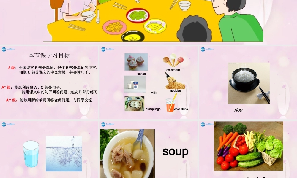 2014秋五年级英语上册 Unit 3 Do you want some rice课件3 湘少版