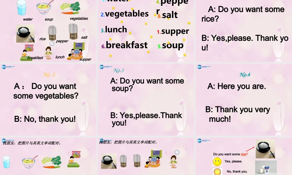 2014秋五年级英语上册 Unit 3 Do you want some rice课件3 湘少版