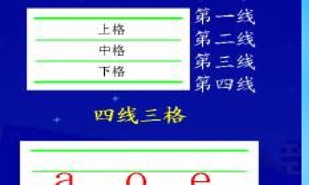 一年级语文上册《a o e》课件3 苏教版-苏教版小学一年级上册语文课件