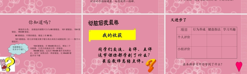 一年级信息技术上册 键盘指法练习课件 泰山版
