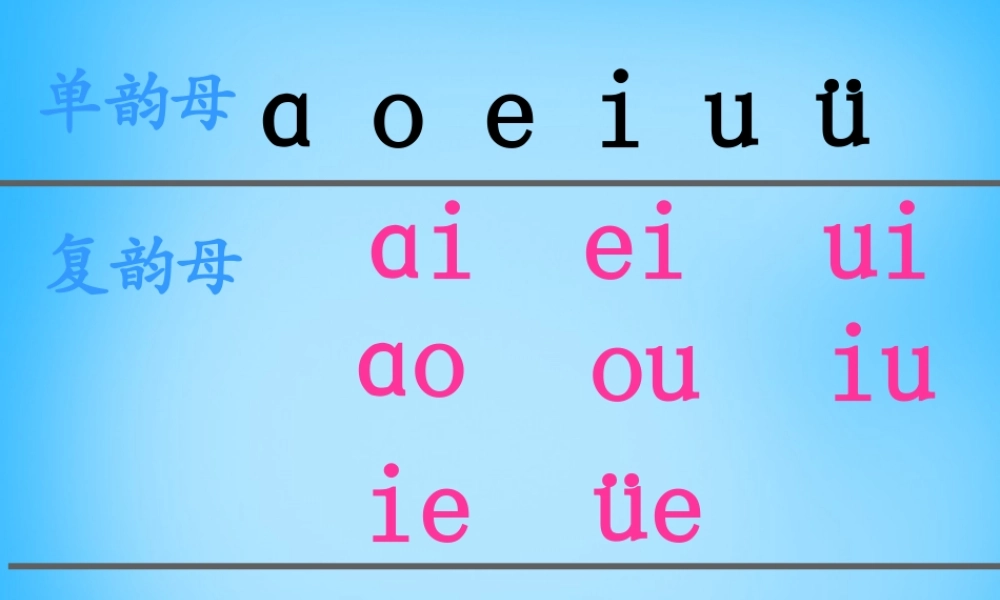 一年级语文上册《an en in》课件1 苏教版-苏教版小学一年级上册语文课件