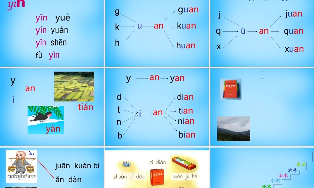 一年级语文上册《an en in》课件4 苏教版-苏教版小学一年级上册语文课件