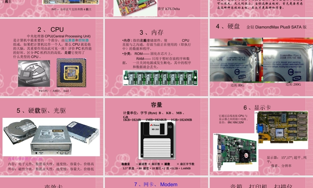 一年级信息技术上册 认识计算机课件 清华版