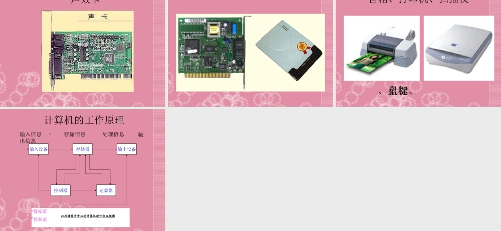 一年级信息技术上册 认识计算机课件 清华版