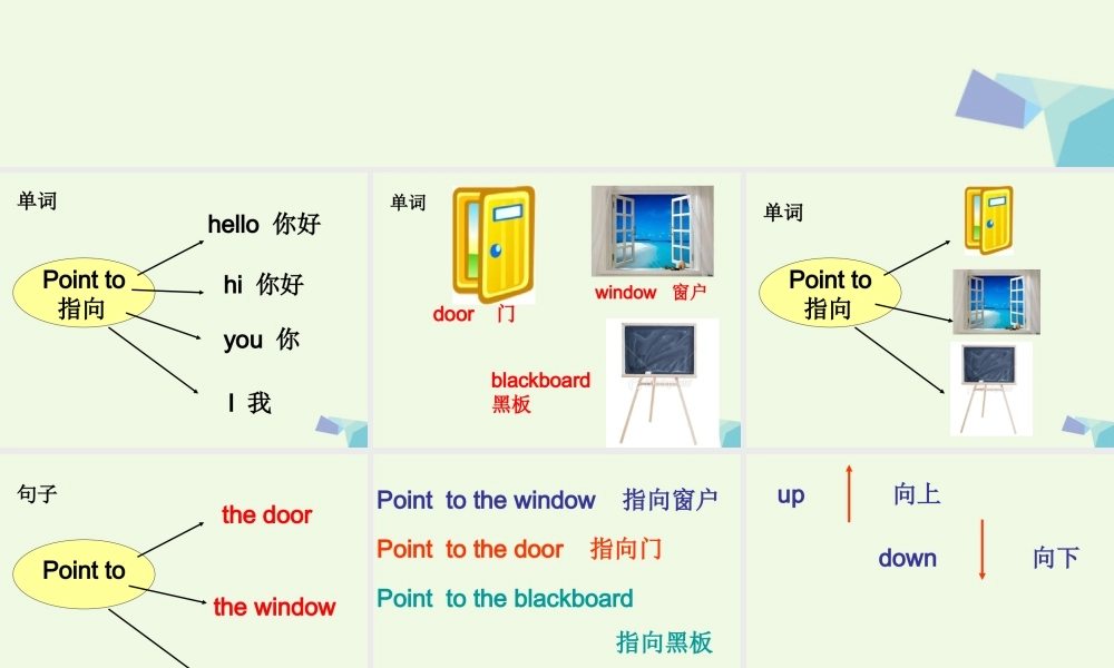 一年级英语上册 Module 3 Unit 2 Point to the window课件3 外研版（一起）-外研版小学一年级上册英语课件