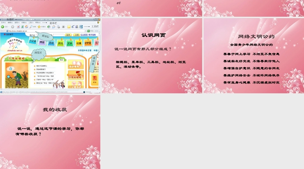 一年级信息技术下册 网上世界真奇妙课件 泰山版