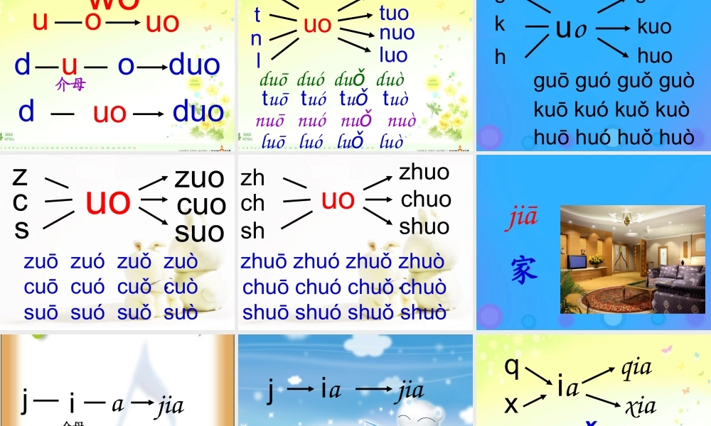 一年级语文上册《hua gua shuo》课件 教科版-教科版小学一年级上册语文课件