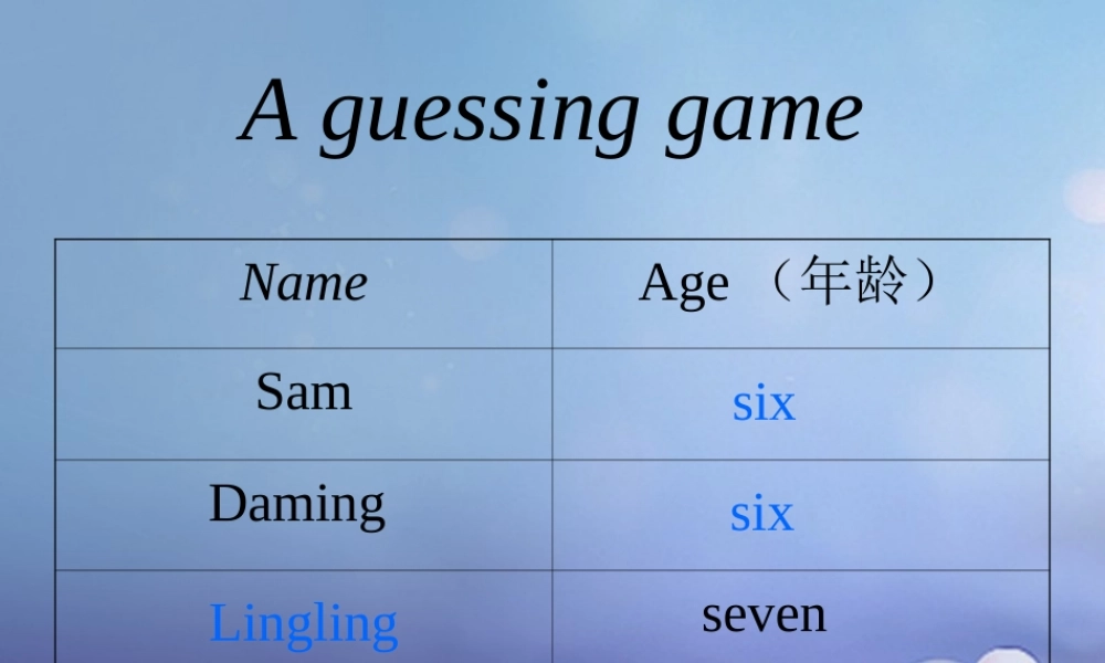 一年级英语上册 Module 9 Unit 1 How old are you课件 外研版（一起）-外研版小学一年级上册英语课件