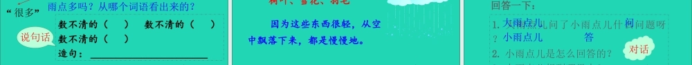 一年级语文上册 课文  雨点儿课件+素材 新人教版