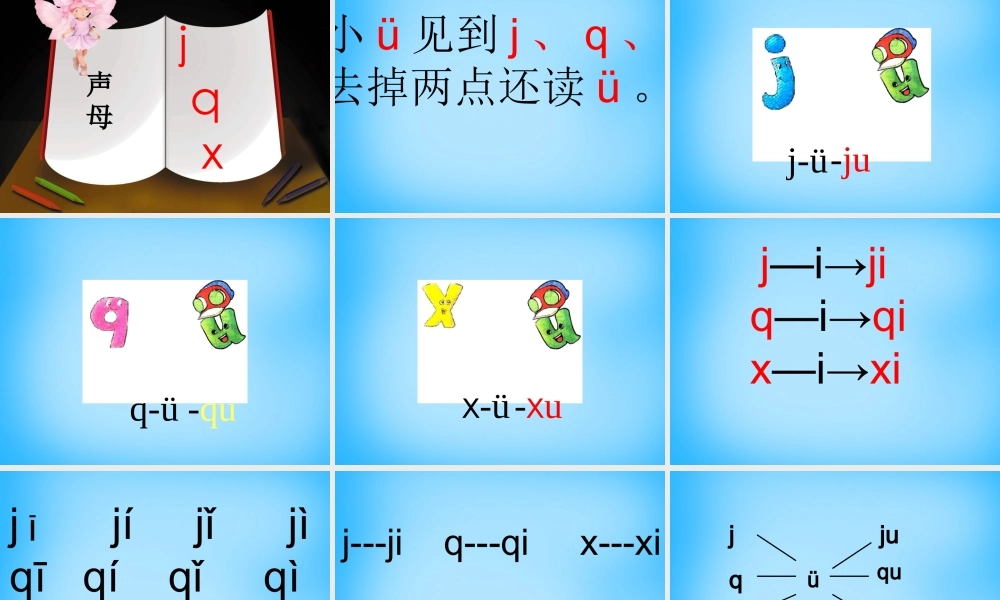 一年级语文上册《j q x》课件1 苏教版-苏教版小学一年级上册语文课件