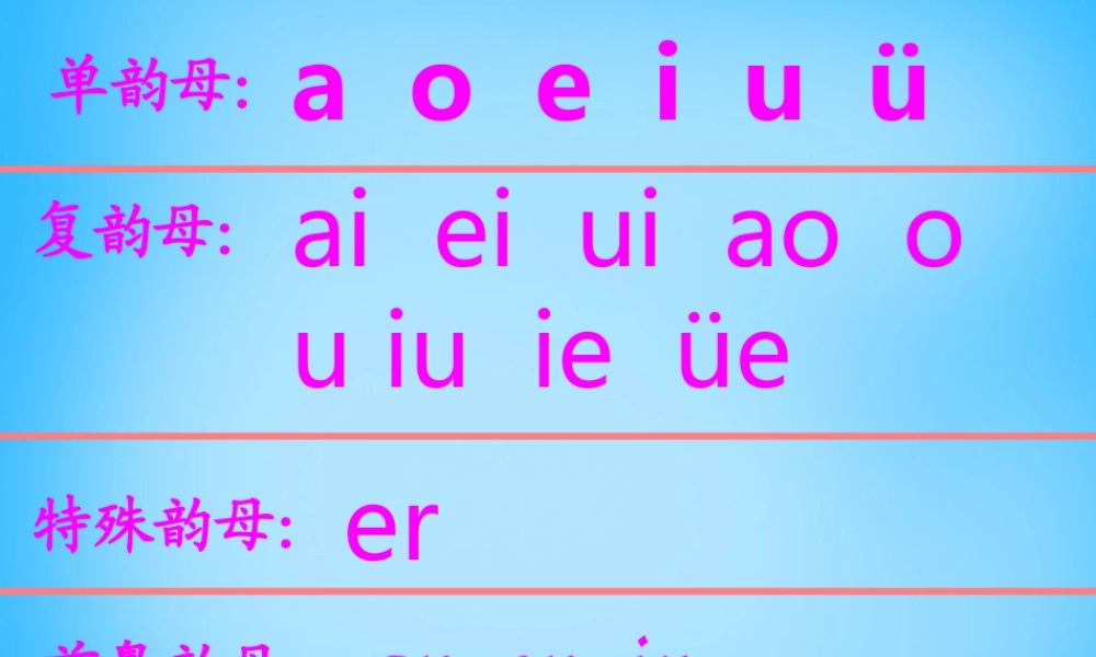 一年级语文上册《un ǖn》课件3 苏教版-苏教版小学一年级上册语文课件