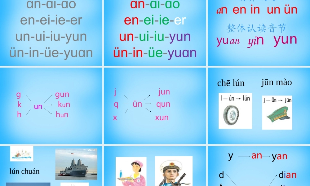 一年级语文上册《un ǖn》课件4 苏教版-苏教版小学一年级上册语文课件