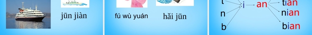 一年级语文上册《un ǖn》课件4 苏教版-苏教版小学一年级上册语文课件