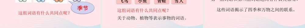一年级语文上册 课文 1 语文园地四课件+素材 新人教版