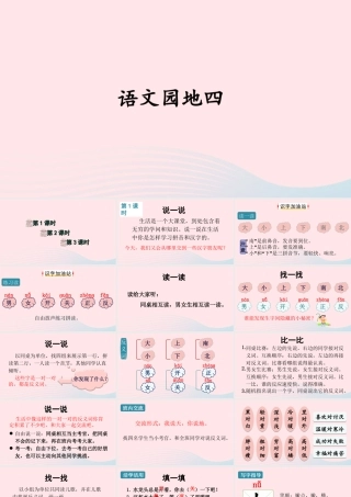 一年级语文上册 课文 1 语文园地四课件+素材 新人教版