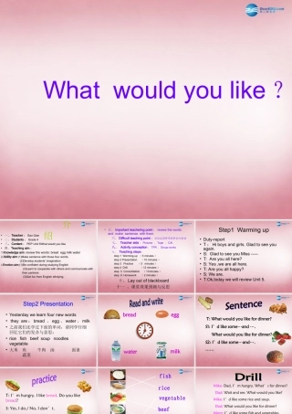 五年级英语上册 Unit3 What would you like课件2 人教PEP