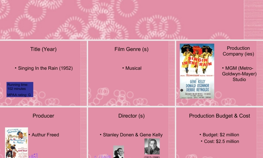 一年级英语上册 Unit 6（1）课件 重大版