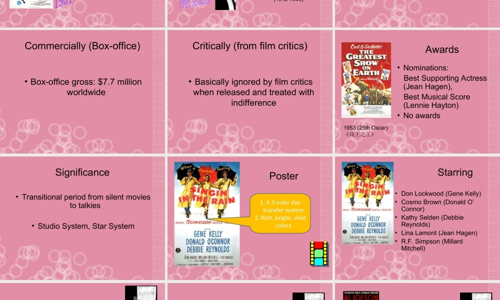 一年级英语上册 Unit 6（1）课件 重大版