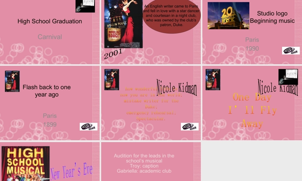 一年级英语上册 Unit 6（2）课件 重大版