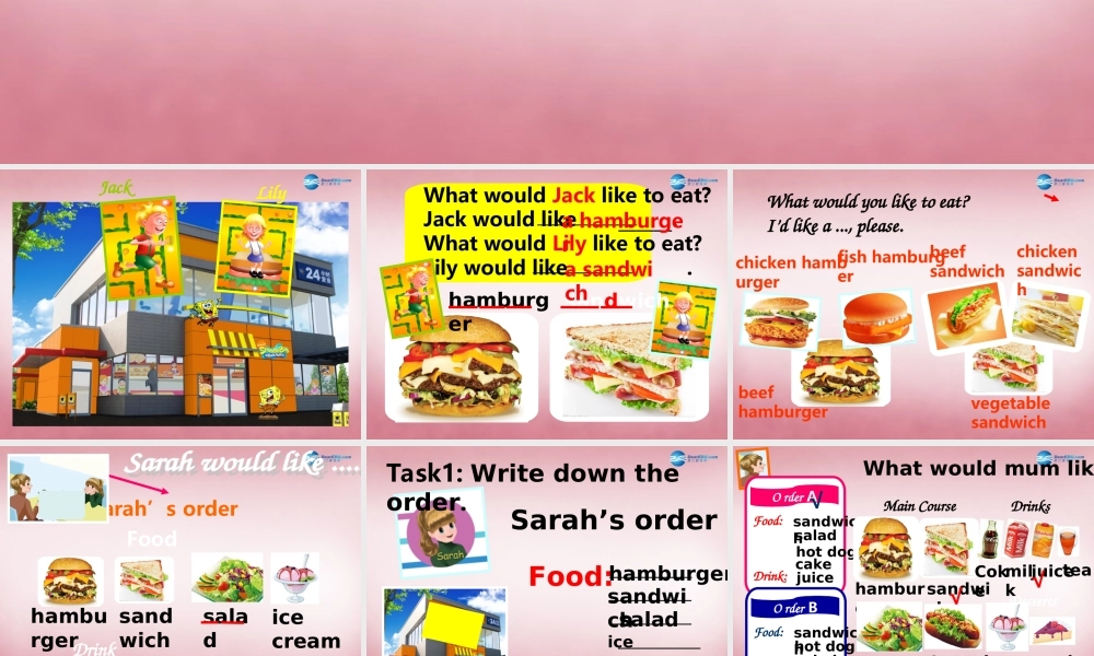 五年级英语上册 Unit3 What would you like课件4 人教PEP