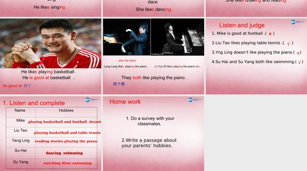 五年级英语上册 Unit4 Hobbies课件2 译林版