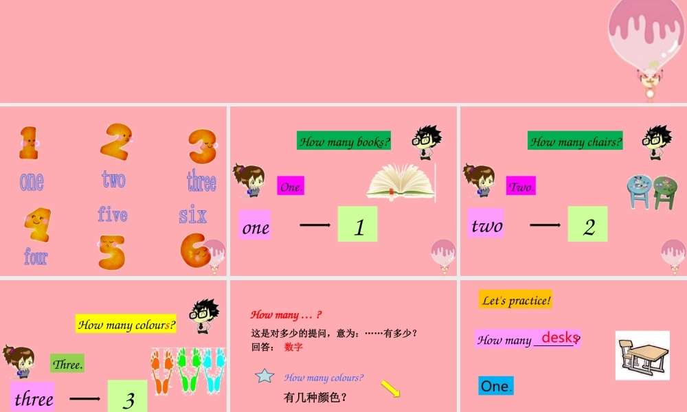 一年级英语上册 Unit 7 Let’s count课件3 牛津上海版-牛津上海版小学一年级上册英语课件