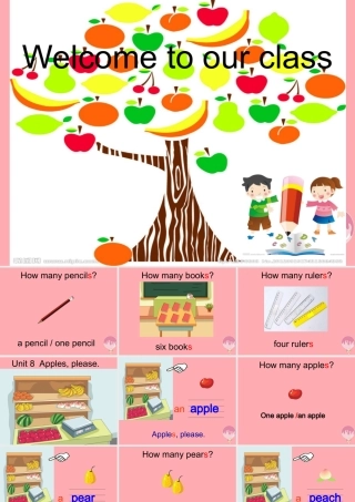 一年级英语上册 Unit 8 Apples please课件1 牛津上海版-牛津上海版小学一年级上册英语课件