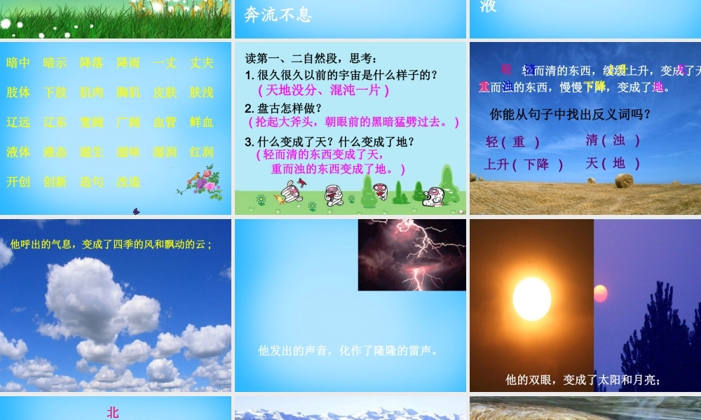 一年级语文上册《盘古开天地》课件4 语文A版-语文A版小学一年级上册语文课件
