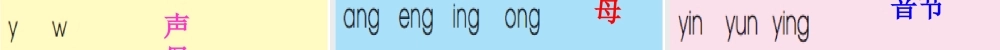 一年级语文上册《拼拼读读》课件2 语文A版-语文A版小学一年级上册语文课件
