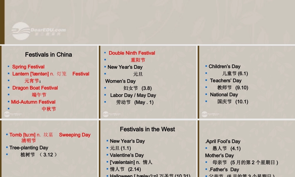 小升初英语知识点专项复习 专题六 交际用语 节日课件