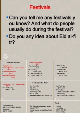 小升初英语知识点专项复习 专题六 交际用语 节日课件