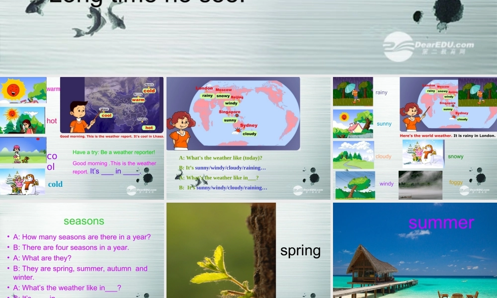 小升初英语知识点专项复习 专题六 交际用语 谈论天气课件