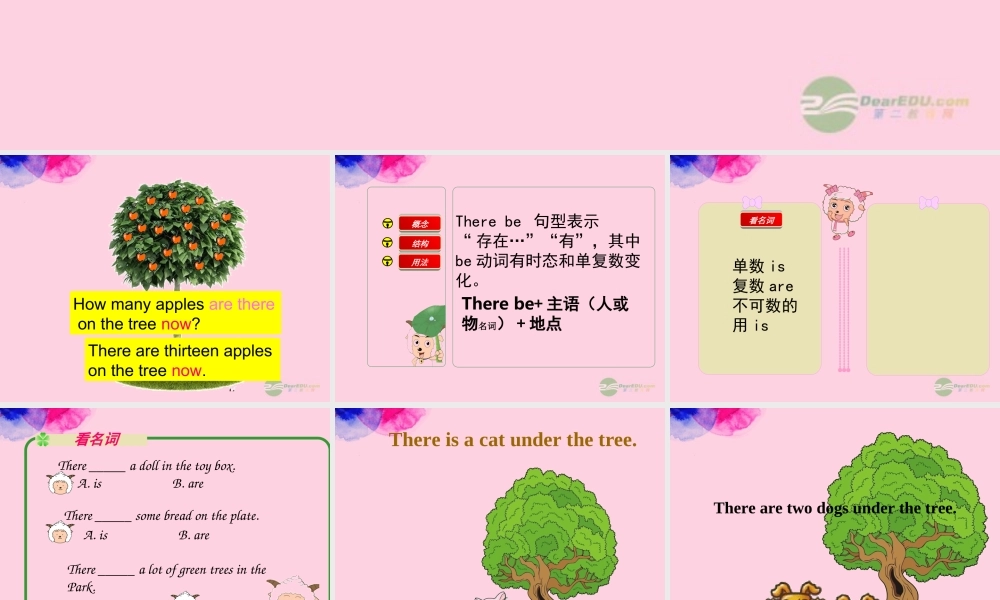 小升初英语知识点专项复习 专题五 句子 There_be_句型讲解课件