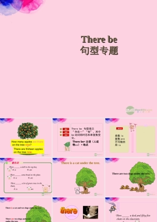 小升初英语知识点专项复习 专题五 句子 There_be_句型讲解课件