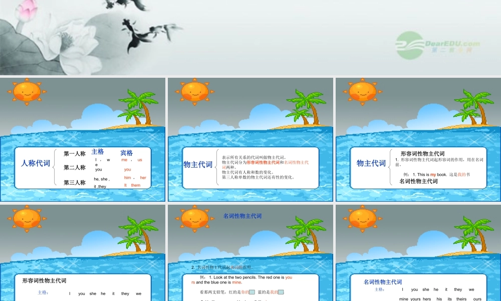 小升初英语知识点专项复习专题二 词类 代词 人称代词和物主代词课件
