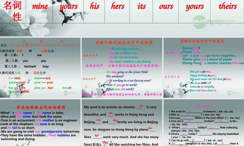 小升初英语知识点专项复习专题二 词类 代词课件