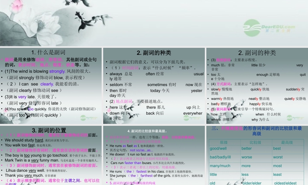 小升初英语知识点专项复习专题二 词类 副词课件