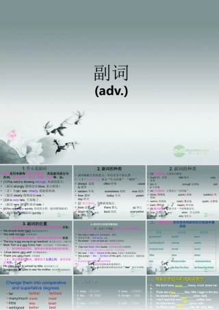 小升初英语知识点专项复习专题二 词类 副词课件