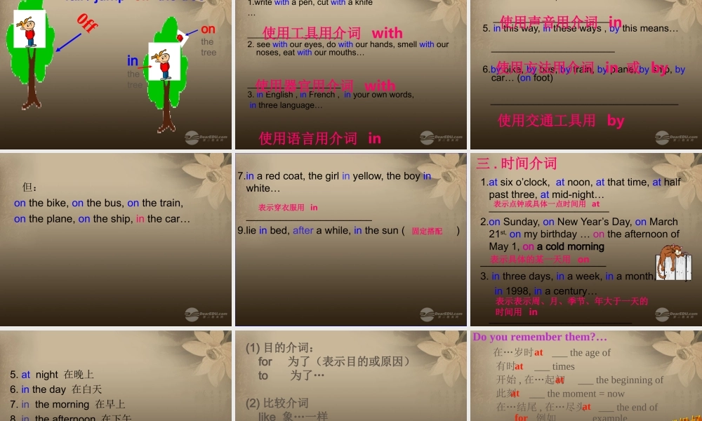 小升初英语知识点专项复习专题二 词类 介词课件
