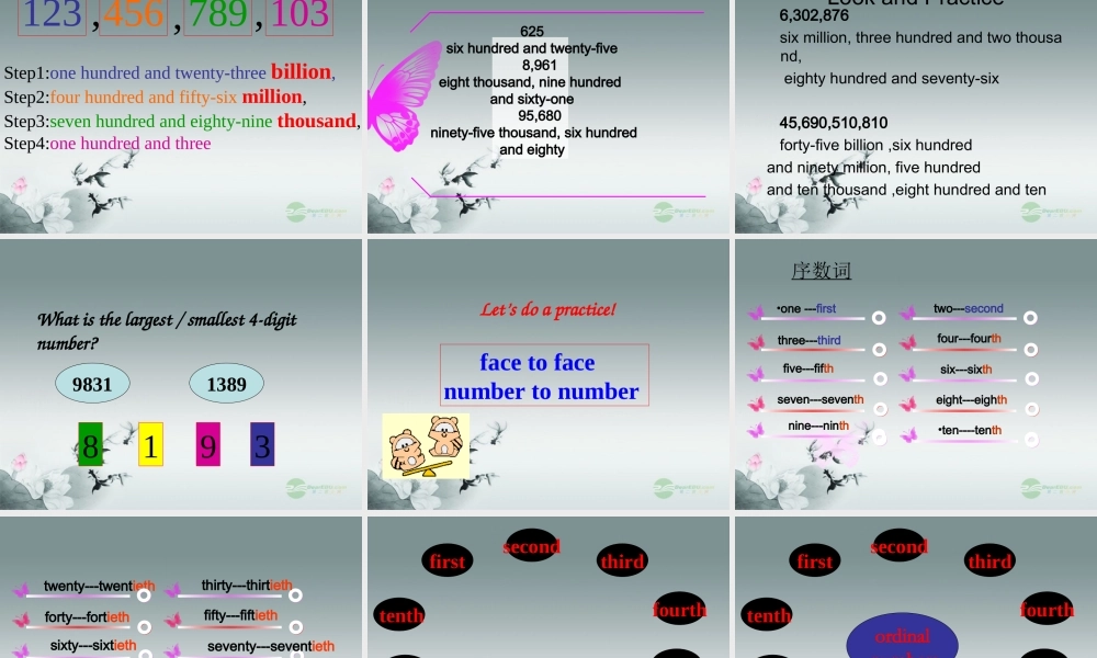 小升初英语知识点专项复习专题二 词类 数词课件