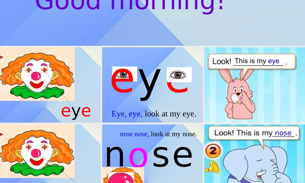 一年级英语上册《Unit 2 Face》课件 人教新起点-人教新起点小学一年级上册英语课件