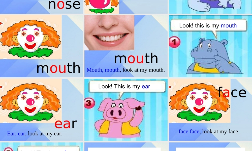 一年级英语上册《Unit 2 Face》课件 人教新起点-人教新起点小学一年级上册英语课件