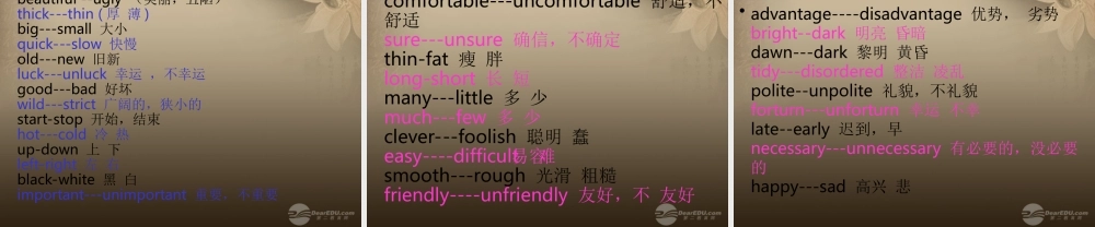 小升初英语知识点专项复习专题二 词类 形容词课件