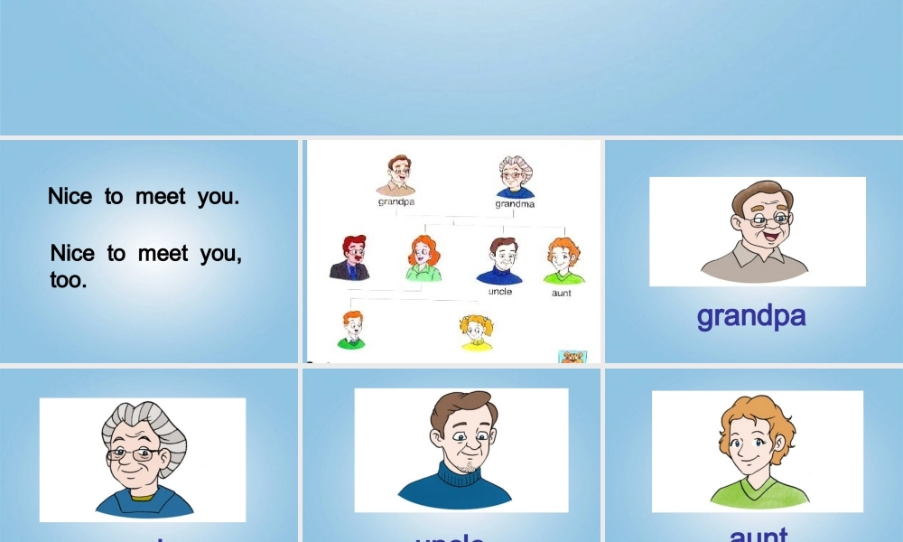 一年级英语下册 1B Unit3 Nice to meet you课件 苏教牛津版