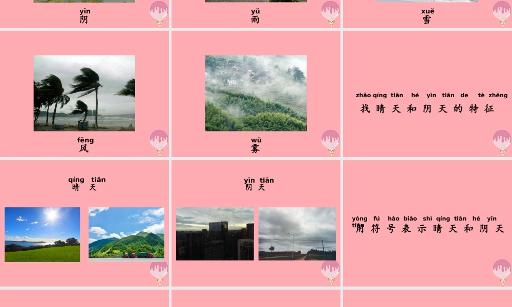 一年级科学上册 第三单元 第1课 多样的天气课件 湘科版-人教版小学一年级上册自然科学课件