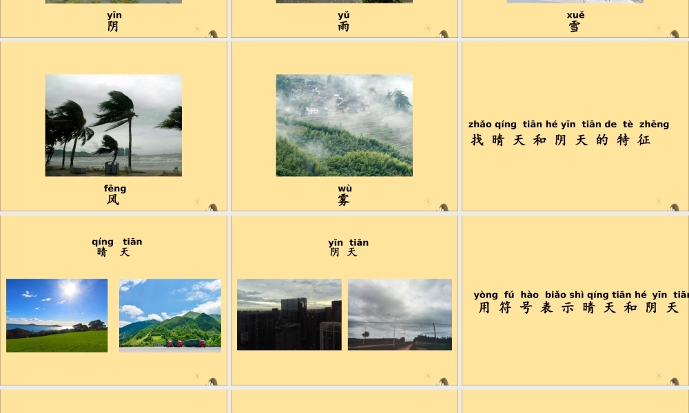 一年级科学上册 第三单元 认识天气 1 多样的天气课件（新版）湘科版-人教版小学一年级上册自然科学课件