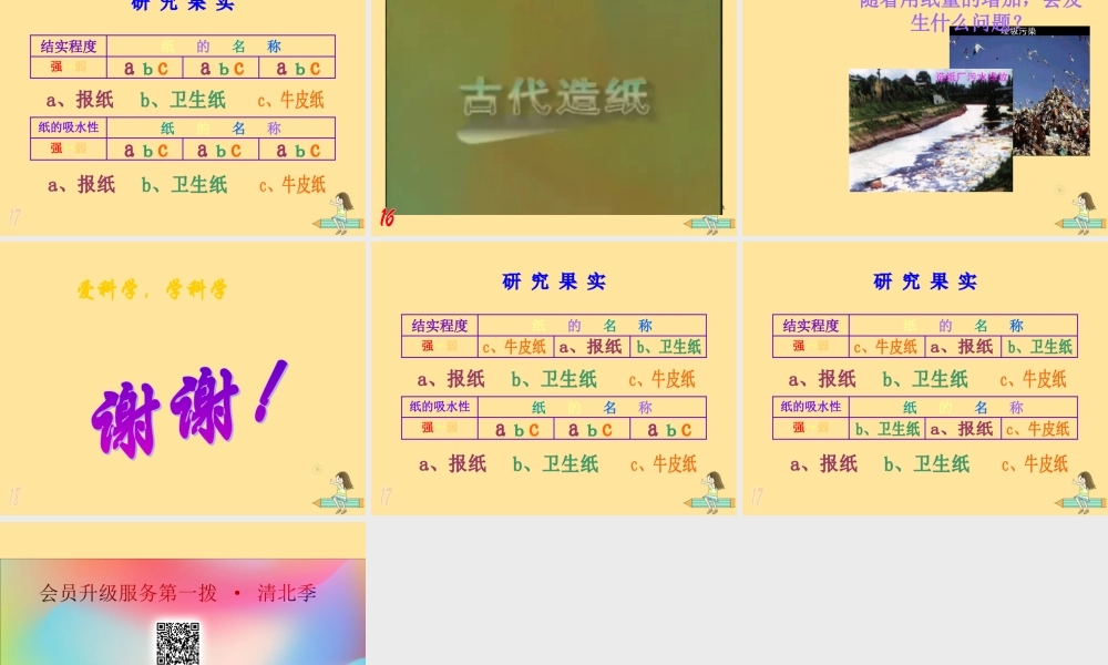 一年级科学上册 第四单元 常见的材料 2 纸课件1（新版）湘科版-人教版小学一年级上册自然科学课件