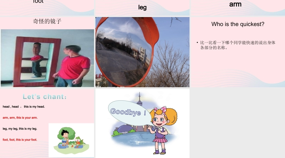 一年级英语下册 Module 4 Unit 1 This is my head课件5 外研版（一起）-外研版小学一年级下册英语课件